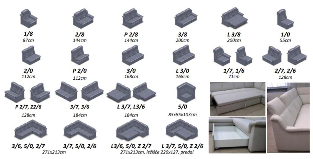Sedežna garnitura Clara - Oprema Šuler - pregled elementov Clara
