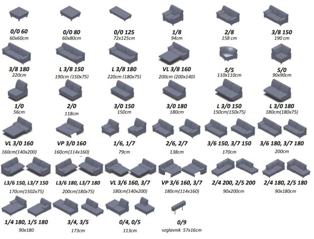 Pregled vseh elementov sedežne garniture Lino - Oprema Šuler